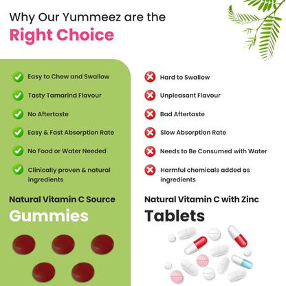 Naturyz Natural Vitamin C Gummies with Amla & Zinc | Immunity & Antioxidant Support | No Added Sugar, Plant-Based | No Ascorbic acid | Better Absorption & Bioavailability | Tasty Daily Wellness Supplement (Tamarind Flavour)- 50 gummies