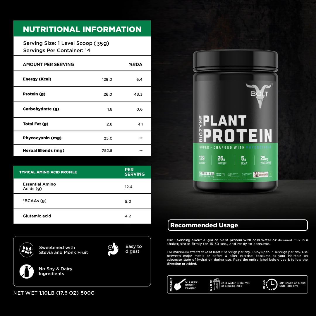 Bolt Biozyme Plant Protein | Vegan Protein with Superfood PHYCOCYANIN and Ayurvedic Herbs | Complete Amino Acid Profile for muscle Support and Recovery | 500gm, 14 Servings | Piedmont Chocolate