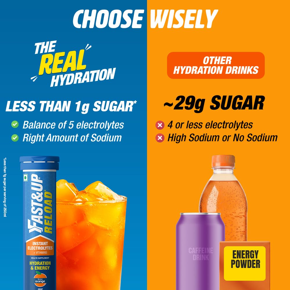 Fast&Up Reload (5 Litres) Low Sugar energy drink for Instant Hydration - 20 Effervescent Tablets with all 5 Essential Electrolytes + Added Vitamins - Certified Electrolytes Drink - Orange flavour