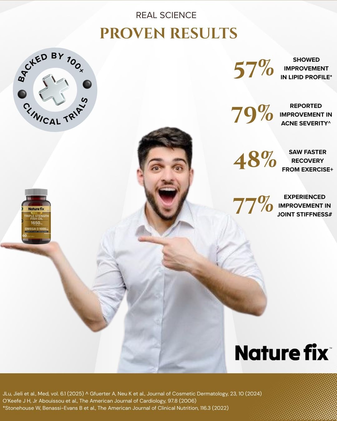 Nature Fix Triple Strength Fish Oil 1650mg – Omega-3 1000mg (Supports Heart, Joints & Skin) – 60 Softgels