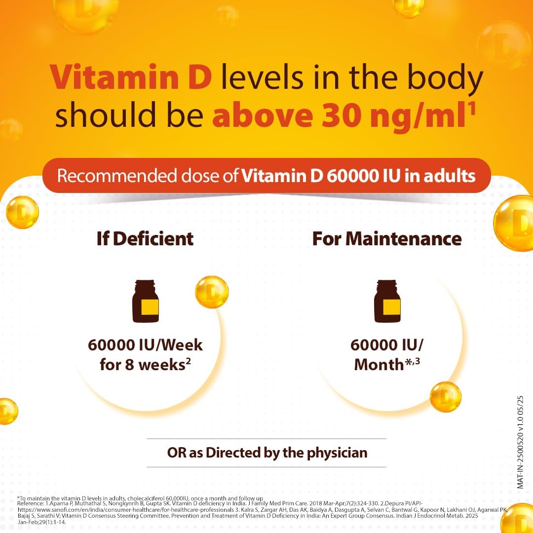 DePURA Vitamin D3 Oral Solution 60000 IU | Cholecalciferol 60000 IU Vitamin D3 Nano Shots | Clinically Proven | 34% Better Absorption | Sugar Free - 5ml Ready to Drink Shots