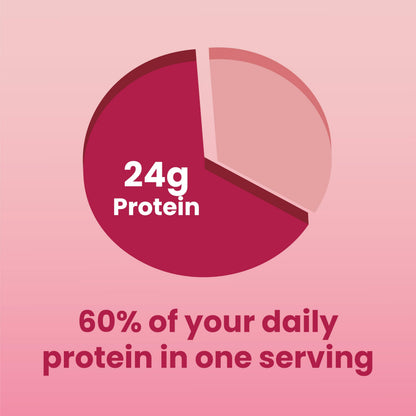 Gytree Berry Blast Plant-Based Protein for Women | Brown Rice & Pea Protein | 24g Protein per Serving | Ashwagandha, Shatavari, Curcumin | Vegan, Gluten-Free, No Added Sugar | 500g