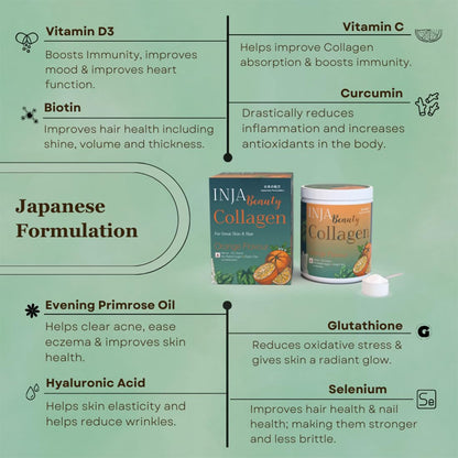 INJA Beauty Marine Collagen Powder for Women and Men, Japanese Formulation Collagen Supplement with Vitamin C, Supports Healthy Skin, Hair, Joints, Muscles, Sugar-Free, Gluten-Free, Orange Flavor, 125 gm