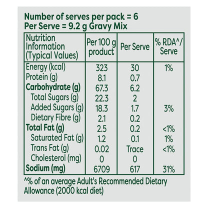 Knorr Chinese Manchurian Gravy Mix, Serves 6, 55 grams