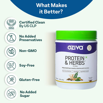 OZiva Protein & Herbs for Men (Banana Caramel) Clean Protein, Shatavari- image 5