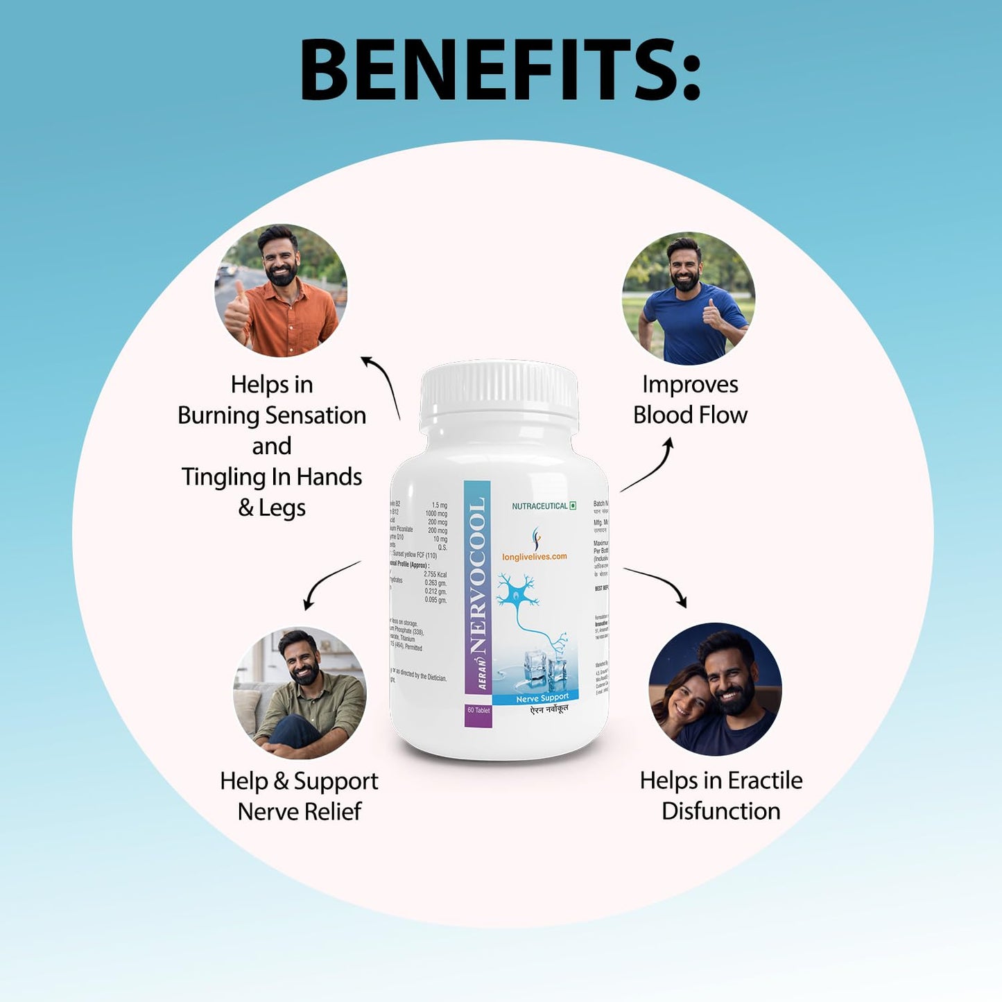 Nervocool Nerve Support Supplement, 60 Tablets - Helps Reduce Pain, Numbness & Tingling in Hands & Feet due to Neuropathy