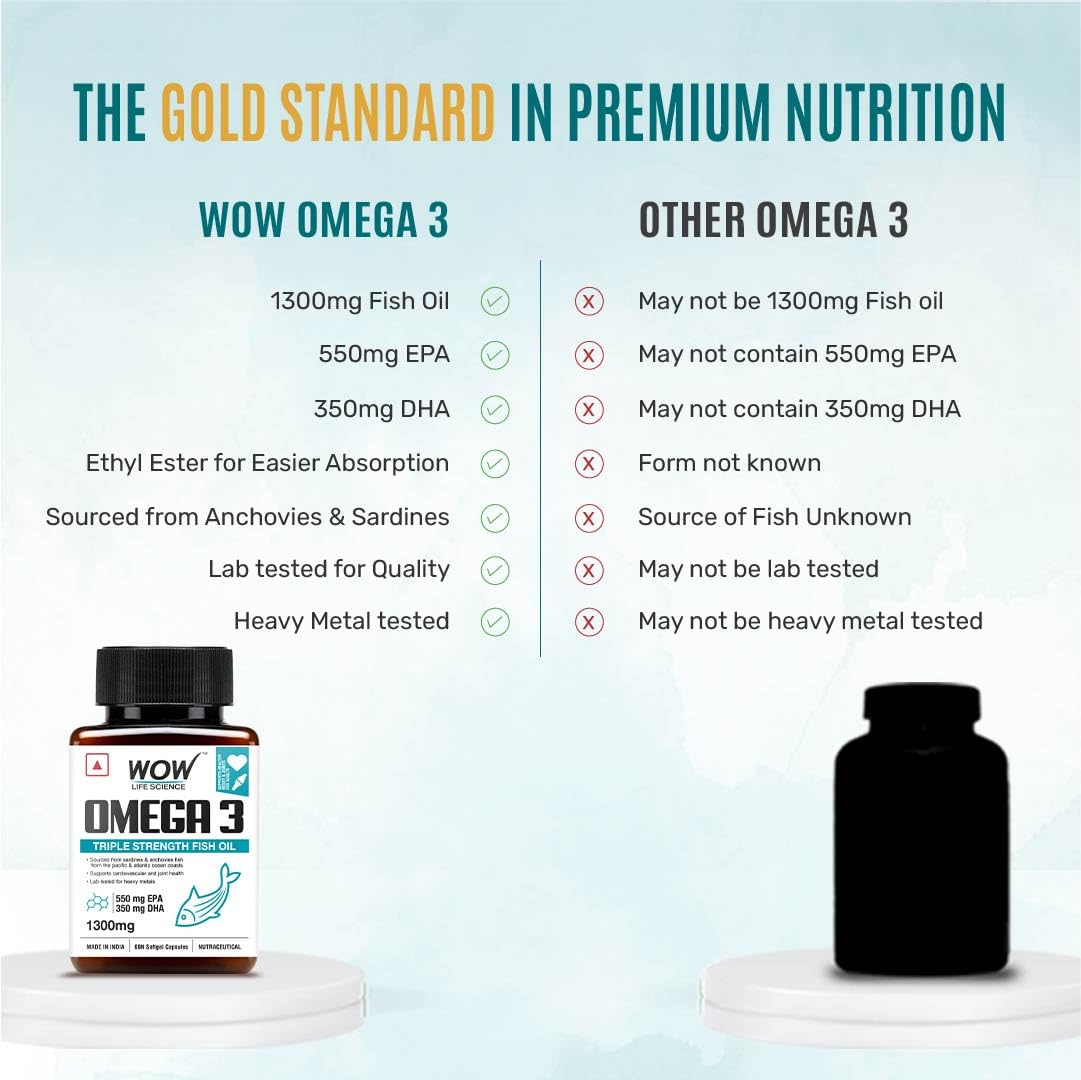 WOW Omega-3 Fish Oil 1300 mg Triple Strength 550mg EPA 350mg DHA, Burpless, Mercury free, Ideal for Keto Diet