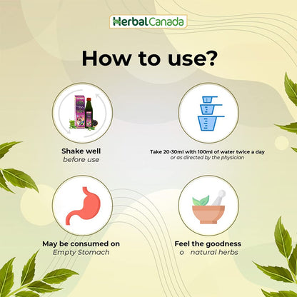HARC HERBAL CANADA Ayurvedic Health Care (Karela Jamun 1L)