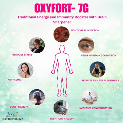 Bioford Oxyfort 7G Multivitamins & Omega-3 Fatty Acids,Green Tea Extract. Ginkgo Biloba, Garlic Extract, Ginger Root Extract, Antioxidants, Energy+Brain Sharpner (30 Capsules)