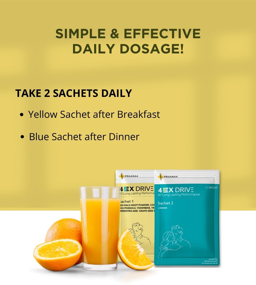 Praanaa Health Care 4EX Drive | Doctor-Formulated Supplement for Strength Stamina Performance and Vitality | Day and Night Formula with 6 Potent Extracts (60 Sachets,Pack of 1)