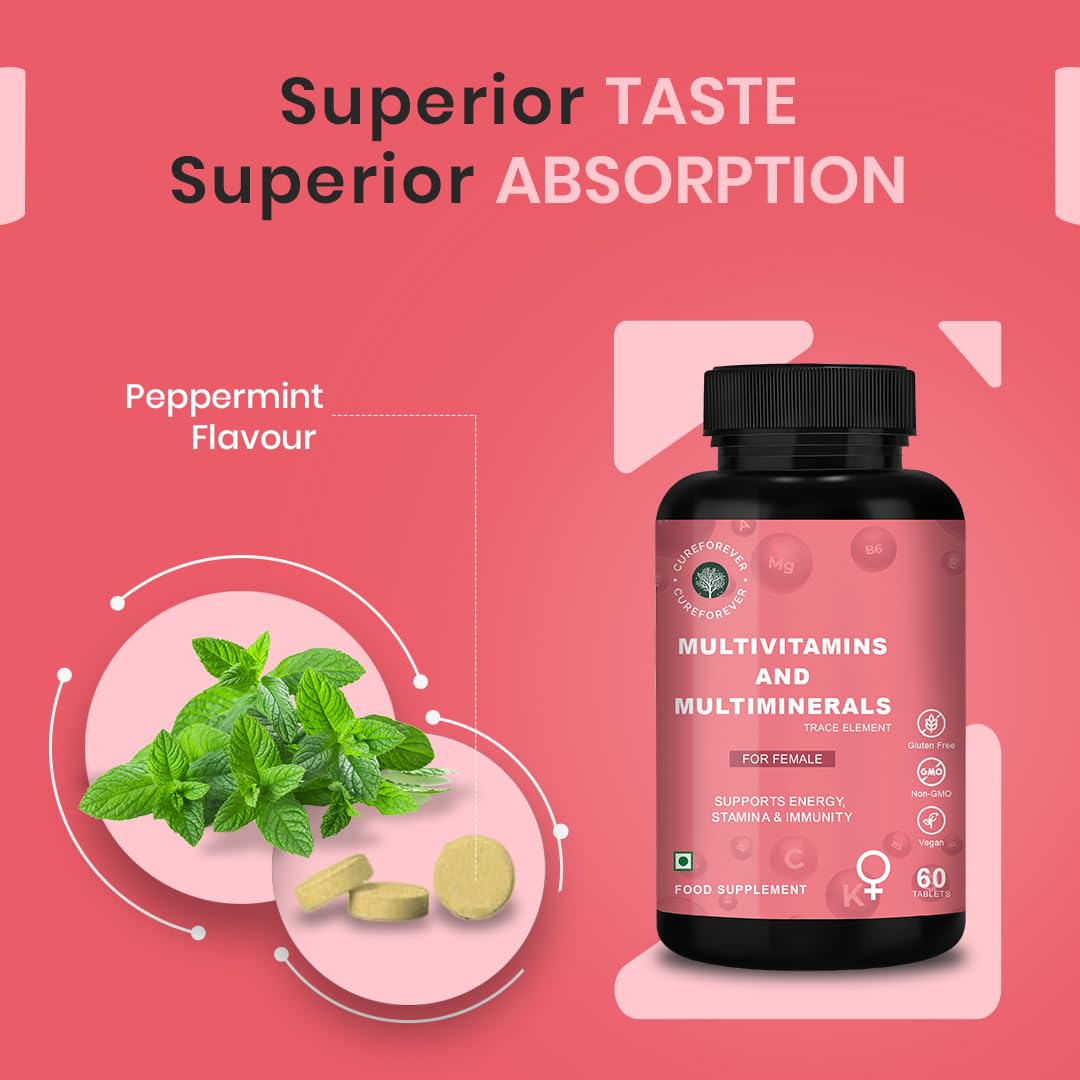CUREFOREVER Multivitamin Tablets for Women with Vitamin C, Zinc & Biotin | Complete Multivitamin for Women’s Wellness | Supports Energy, Bone Health, Skin & Immunity | 60 Veg Tablets