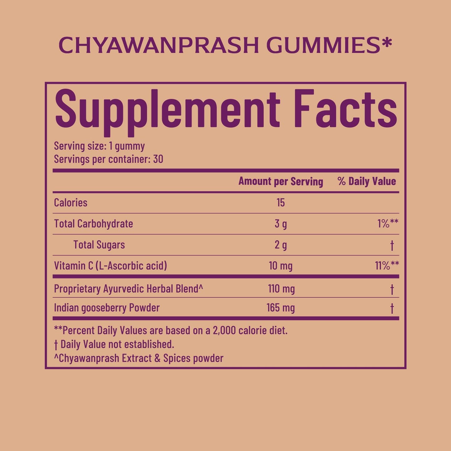 Panchamrit 100% Natural Chyawanprash Gummies - 30 Gummies(Pack of 1) | Boosts Immunity & Energy Levels along with Anti-ageing benefits | With 18+ Ayurvedic herbs & Vitamin C rich Amla For Kids & Adult