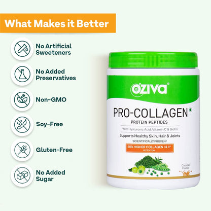 OZiva Pro Collagen Peptides Caramel,250G ( Type I & Type Ii ),Whey Protein & Collagen Builder Peptides For Healthy Skin & Hair Muscular & Joint Health,Collagen Powder For Women & Men,Caramel,Pack Of 1