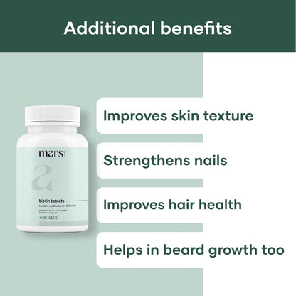 Mars by GHC Biotin Tablets - 60 Tablets | Keratin, Hair Fall Control, Nourishment | Biotin Supplement for Hair Growth, Glowing Skin | Enhances Scalp Conditions, Boosts Hair Growth