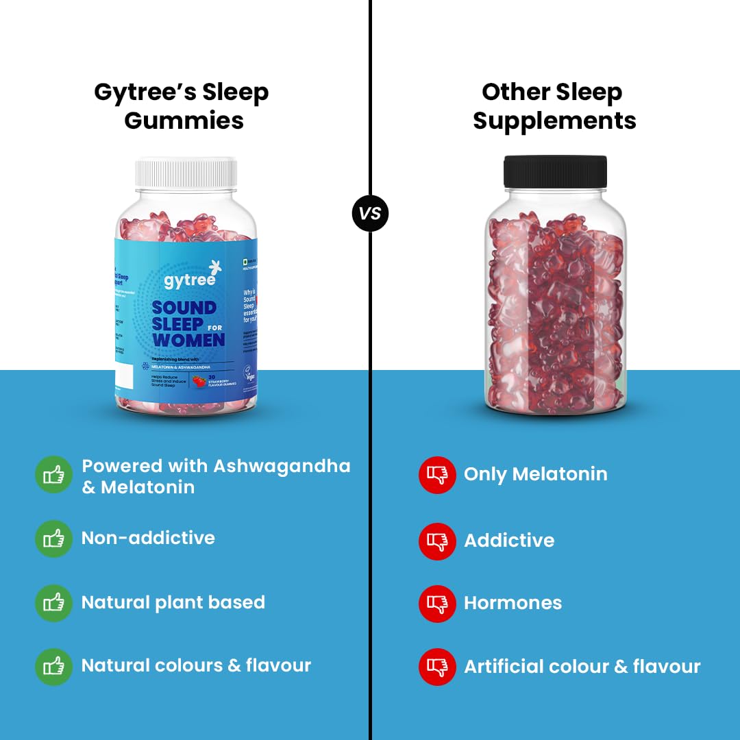 Gytree Sound Sleep Gummies for Women with Melatonin & Ashwagandha | Non-Addictive Sleep Gummies | Improves Sleep, Relaxes Nerves & Busts Stress | Sleep Supplement | Strawberry Flavour (Pack of 60)