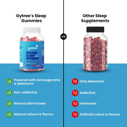 Gytree Sound Sleep Gummies for Women with Melatonin & Ashwagandha | Non-Addictive Sleep Gummies | Improves Sleep, Relaxes Nerves & Busts Stress | Sleep Supplement | Strawberry Flavour (Pack of 60)