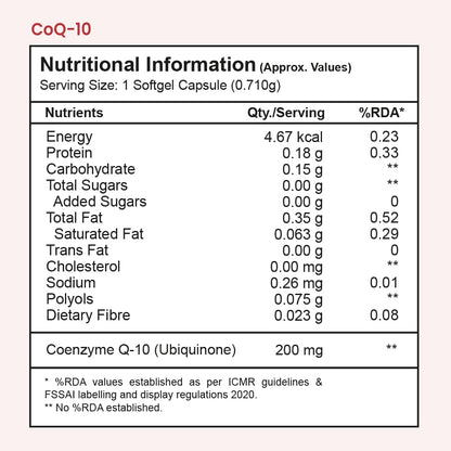 Tata 1mg CoQ 10 (Coenzyme 10) ((200mg)) Capsules, Supports Heart and Vascular Health, Promotes Healthy Cellular Function For Unisex , 50 grams