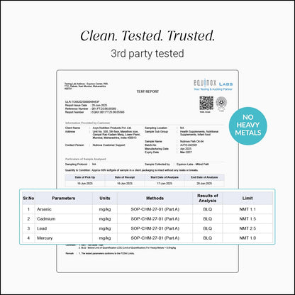 NUTROVA Fish Oil 84 Omega-3 High Purity, Heavy Metal Tested, Small Ente- image 2