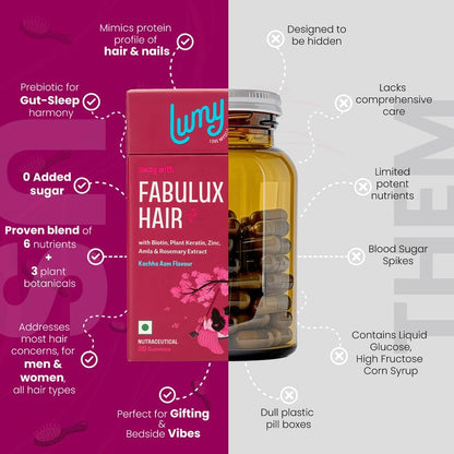 Lumy Fabulux Hair Gummies Biotin & Plant Keratin for Radiant Hair & Nail | Prebiotic Gut-Hair Support | 30 Day Pack | Zinc, Amla, Rosemary for Healthy Scalp | No Added Sugar, Vegan