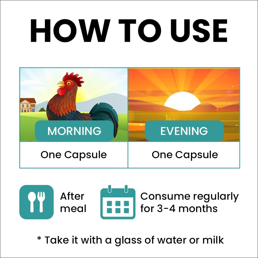 myUpchar Ayurvedic Kaphaja Respiratory Support & Lung Detox 60 Tablets- image 2