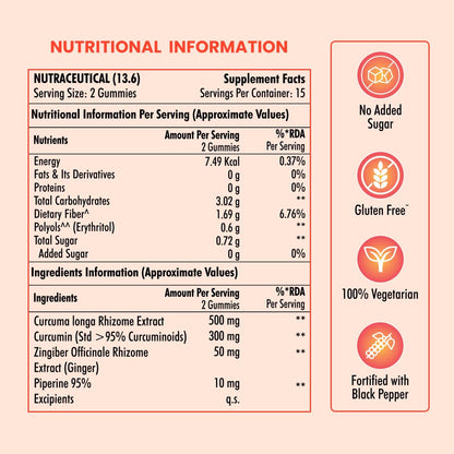 NATURYZ Turmeric + Ginger Gummies – Lung detox Supplement with 95% Curcumin & Piperine | Powerful Joint, Immunity, Respiratory & Inflammation Support | High Absorption Formula with Curcuma Longa Extract | Vegan, Non-GMO, 30 Gummies (Mix Fruit Flavour)
