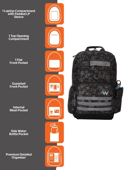 Wildcraft Safara Tactical 4 32L 5 Compartment Laptop Backpack (12966) (- image 4