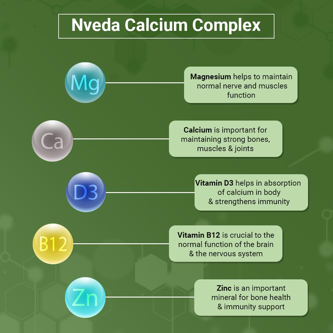 Nveda Calcium Supplement 1,000 mg with Vitamin D, Magnesium, Zinc & Vitamin B 12 For Men & Women/For Immunity, Bone & Joint Support - 60 Tablets