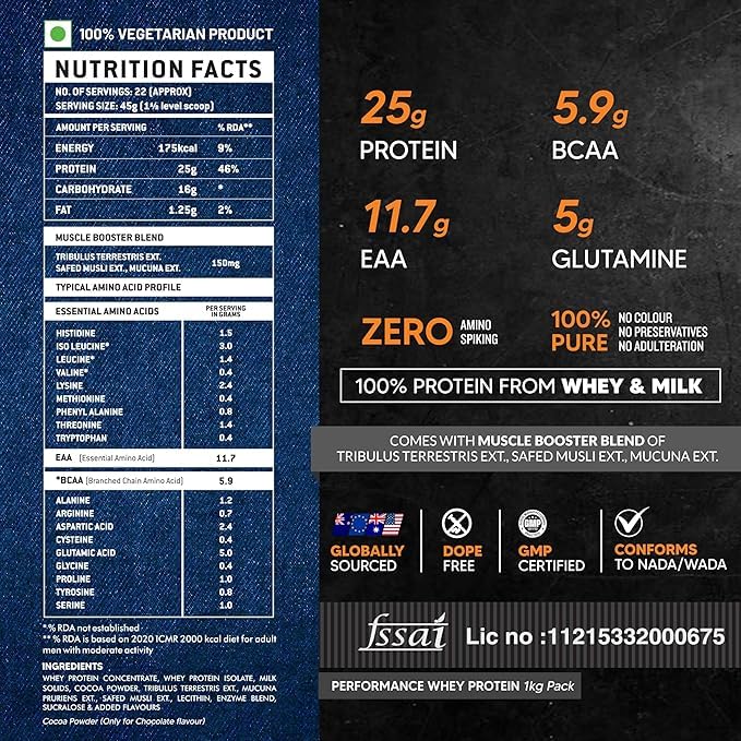 Asitis Nutrition ATOM Performance Whey 1Kg (Cookie delight)- image 7