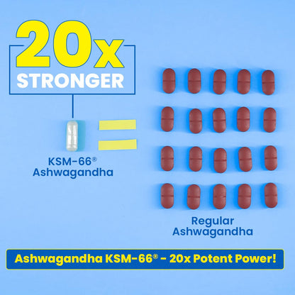 Fast&Up 500mg KSM-66® Ashwagandha – World's Best Ashwagandha (60 Capsul- image 7