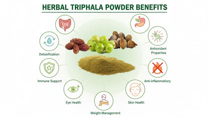 Triphala Powder