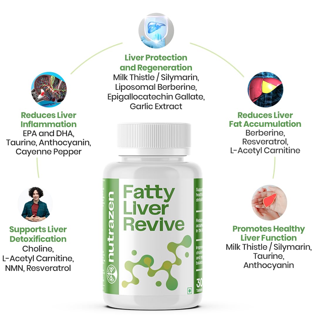 Nutrazen Fatty Liver Revive Supplement - 30 Tablets | Milk Thistle, Berberine, Choline & Dandelion Root for Liver Health & Supports Detoxification | Fat Reduction, Metabolic Balance & Digestion