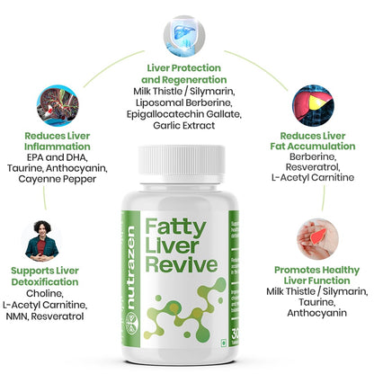 Nutrazen Fatty Liver Revive Supplement - 30 Tablets | Milk Thistle, Berberine, Choline & Dandelion Root for Liver Health & Supports Detoxification | Fat Reduction, Metabolic Balance & Digestion