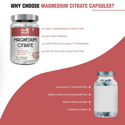 iMeMyself Magnesium Citrate Capsules - 30 Count | Dietary Supplement for Daily Wellness