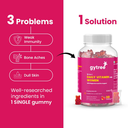 Gytree Iron & Multivitamin Gummies for Women | SunActive Fe for Haemoglobin & Immunity | Vitamins C, D, E, B12, Magnesium & Zinc for Bone, Muscle & Skin Health | Pregnancy Safe | 30+30 Packs