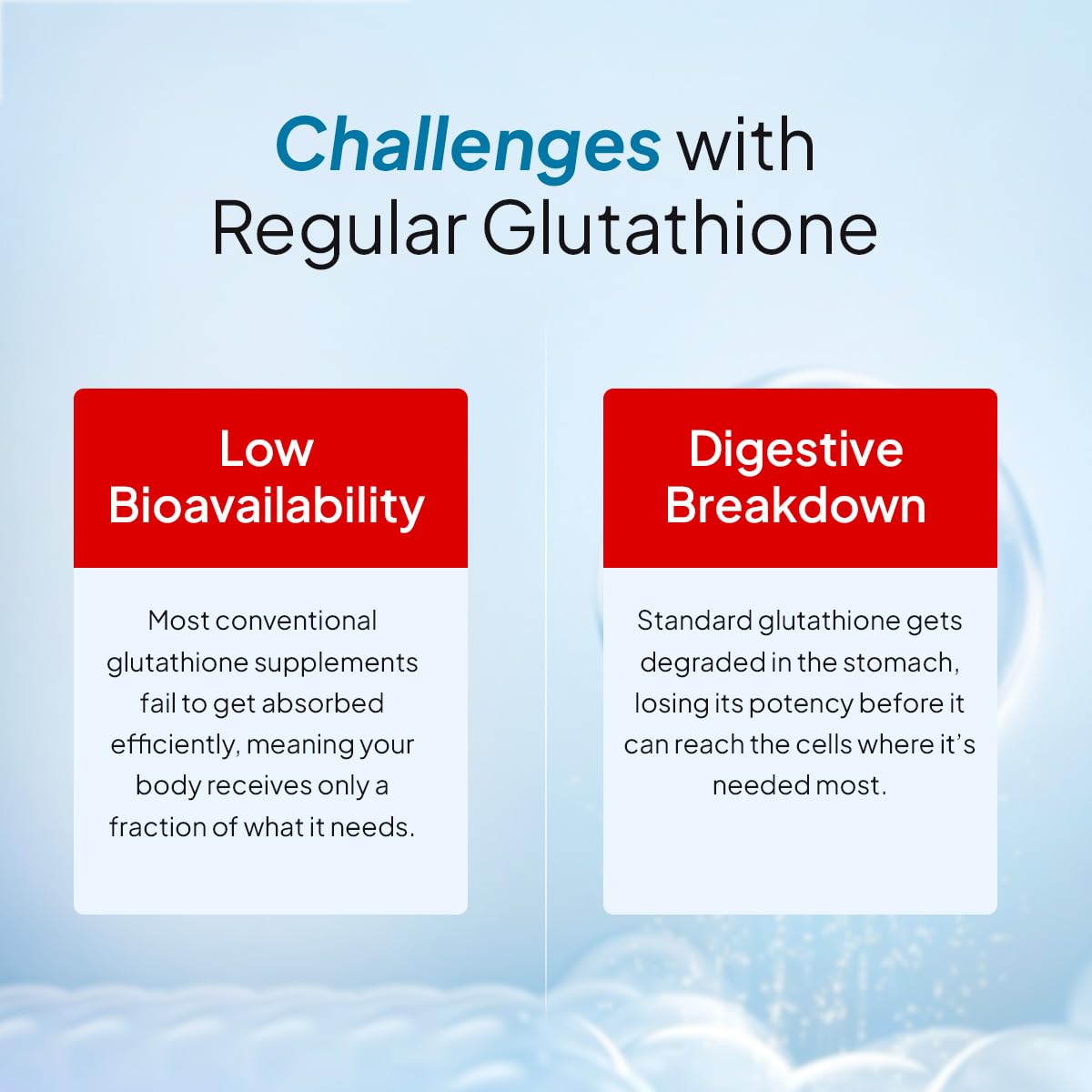 Miduty Liposomal Glutathione 650 mg - Highest Bioavailability & Absorba- image 7