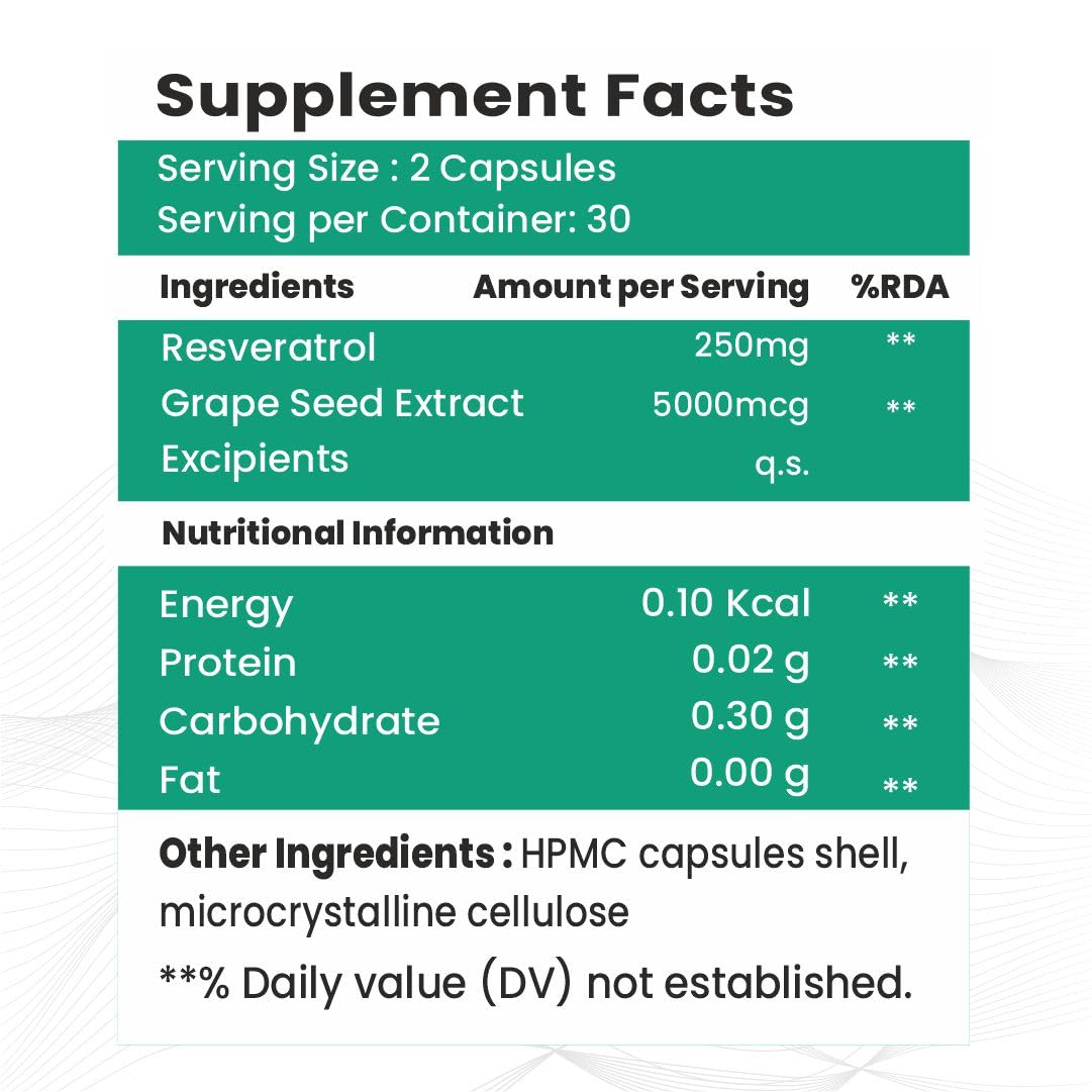 Raskam Resveratrol Supplement with Grape Seed Extract | 60 Veg Capsules | Highly Bioavailable | Antioxidant Support for Healthy Aging | Heart, Immune & Skin Support