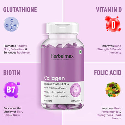 Herbalmax Veg Collagen Supplement Tablets – 60N | 800mg Type 1, 2 & 3 Collagen | For Youthful Skin, Hair, Nails, Joints & Bone Support | Enriched with Biotin & L-Glutathione
