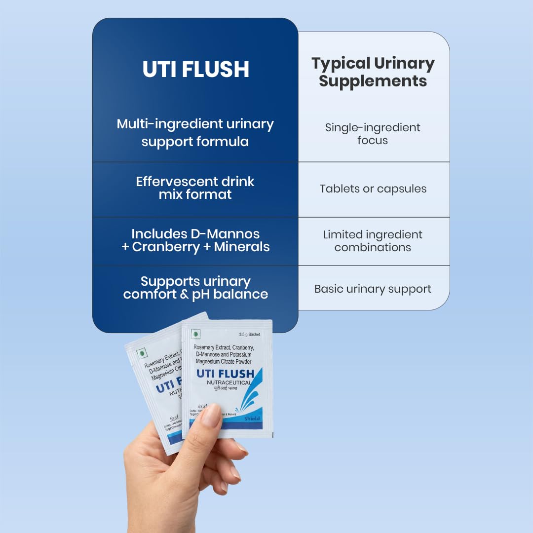 UTI FLUSH Urinary Tract Wellness Supplement | D-Mannose, Cranberry & Rosemary Extract | Potassium Magnesium Citrate for Urinary Comfort & pH Balance | Effervescent Drink Mix | Pack 1 - 7 × 3.5 g Sachets