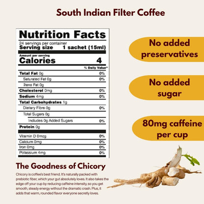 Trelish Coffee Concentrate - South Indian Filter| Single Servings | Perfect for authentic South Indian filter coffee,coffee decoction,Sugar Free, No Refrigeration, Travel Friendly | 24 servings -360ml