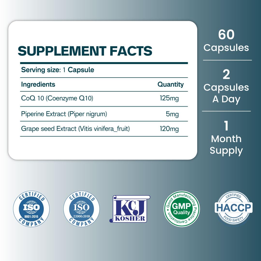 ZEROHARM CoQ10 250 mg with Piperine & Grape Seed Extract - High Absorption-Fermented Coenzyme Q10 Supplement- Antioxidant Support For Men & Women - 60 Veg Capsules