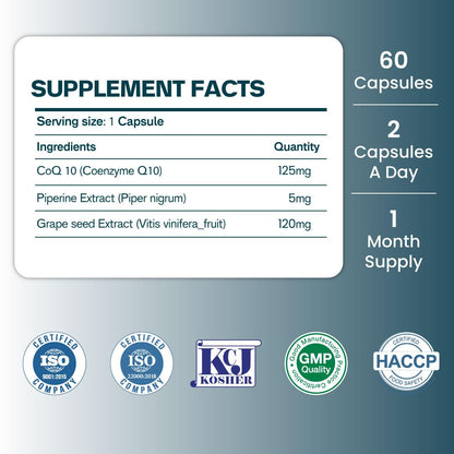 ZEROHARM CoQ10 250 mg with Piperine & Grape Seed Extract - High Absorption-Fermented Coenzyme Q10 Supplement- Antioxidant Support For Men & Women - 60 Veg Capsules