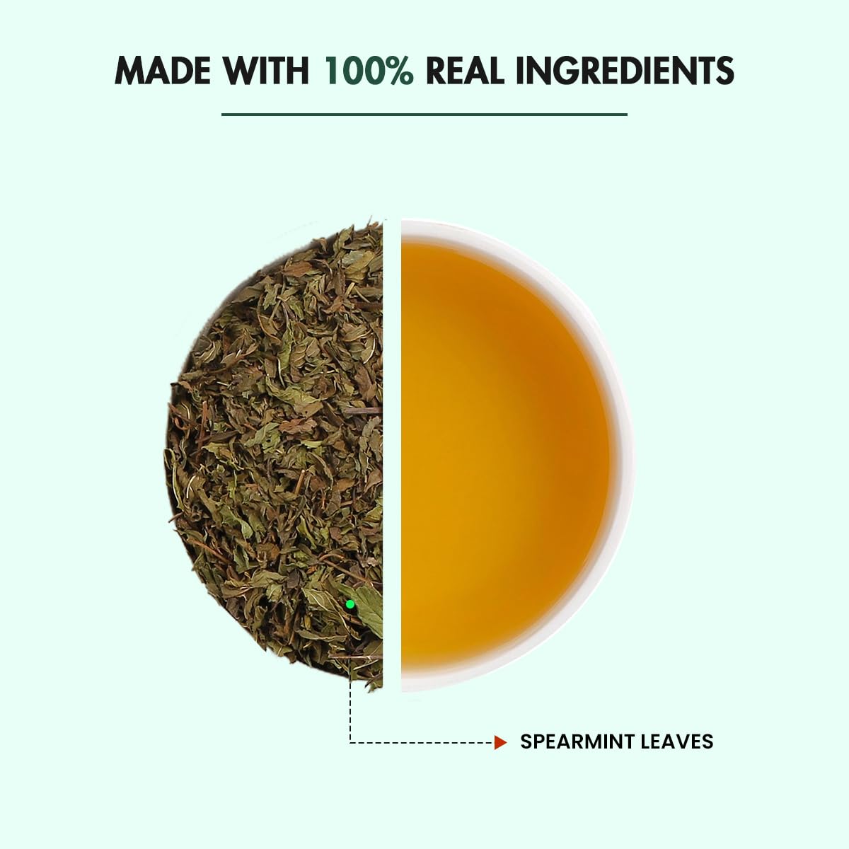 Sorich Organics Spearmint Herbal Tea - 50 gram Caffeine Free Mint Tea helps in Digestion, Hormonal Balance, PCOS,PCOD, Weight Management & Reduces Facial Hair | 50 gm