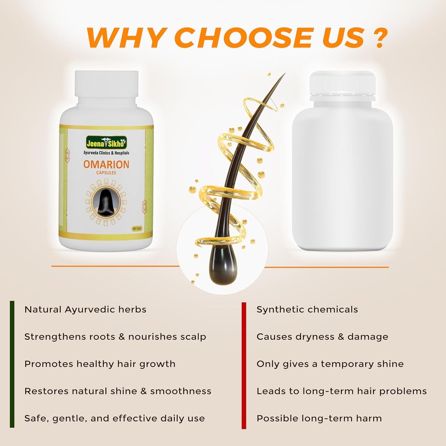 Jeena Sikho Omarion Capsules | Ayurvedic Haircare Supplement For Women And Men | Naturally Blended With Bhringraj, Shankhapushpi, And Brahmi | Herbal Capsules For Hair Health, 60 Capsules