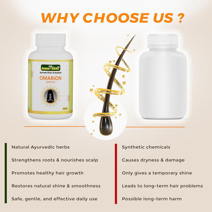 Jeena Sikho Omarion Capsules | Ayurvedic Haircare Supplement For Women And Men | Naturally Blended With Bhringraj, Shankhapushpi, And Brahmi | Herbal Capsules For Hair Health, 60 Capsules