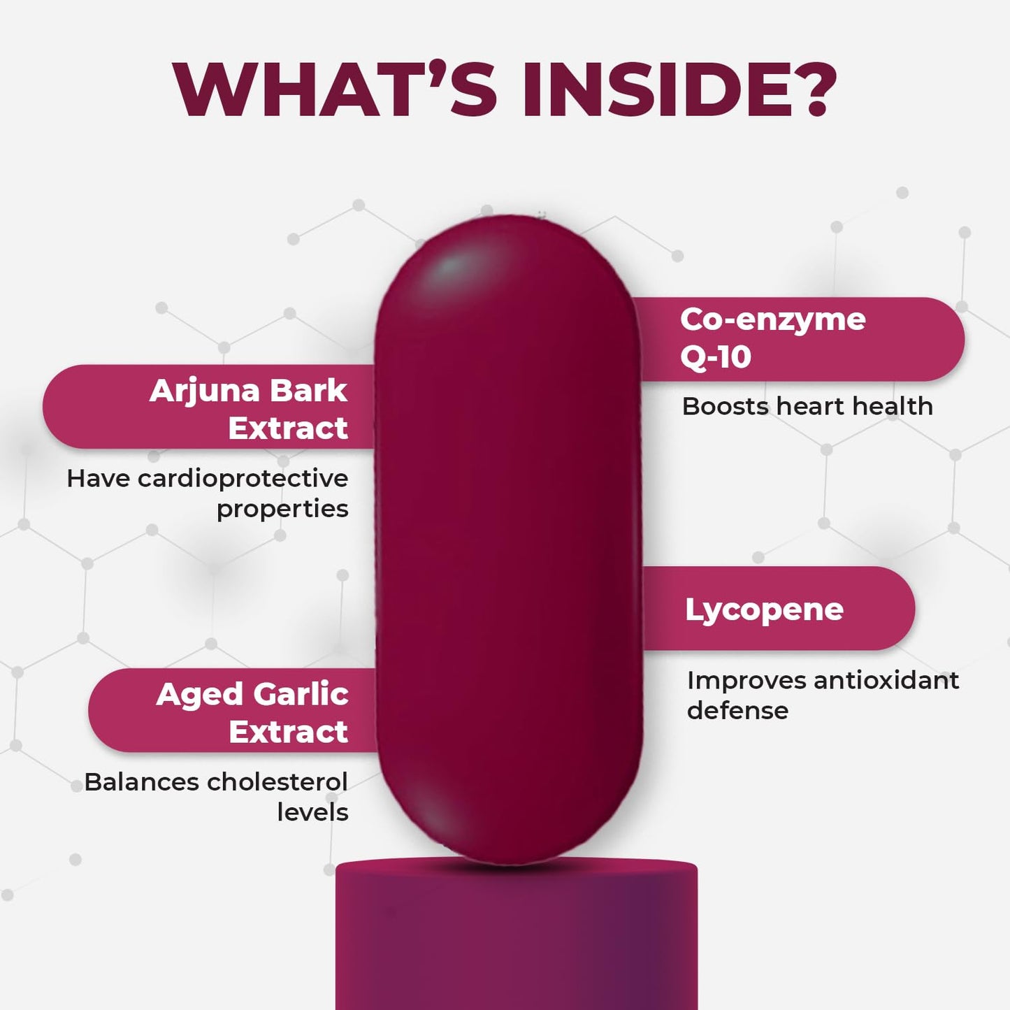 Muditam Ayurveda Heart Defend Pro – Heart Health & Cholesterol Support- image 3