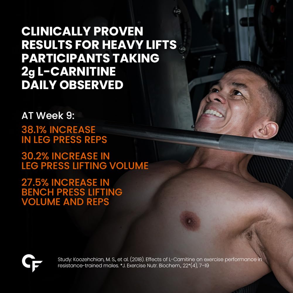 Carbamide Forte L Carnitine L Tartrate 1000mg Capsules for Men & Women- image 7