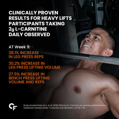 Carbamide Forte L Carnitine L Tartrate 1000mg Capsules for Men & Women- image 7