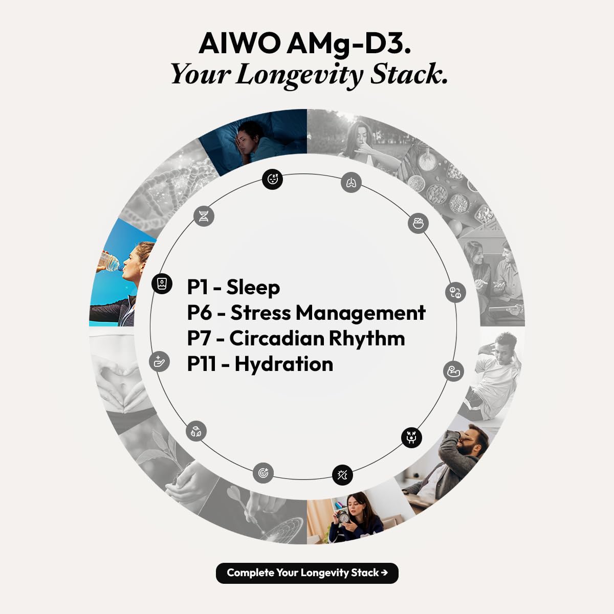 AIWO AMg-D3 Magnesium Glycinate 250 mg + Vitamin D3 600 IU Tablets | Supports Brain, Muscle, Bone & Overall Wellness | Vegetarian Supplement for Men & Women | Daily Use Formula | 30 Tablets