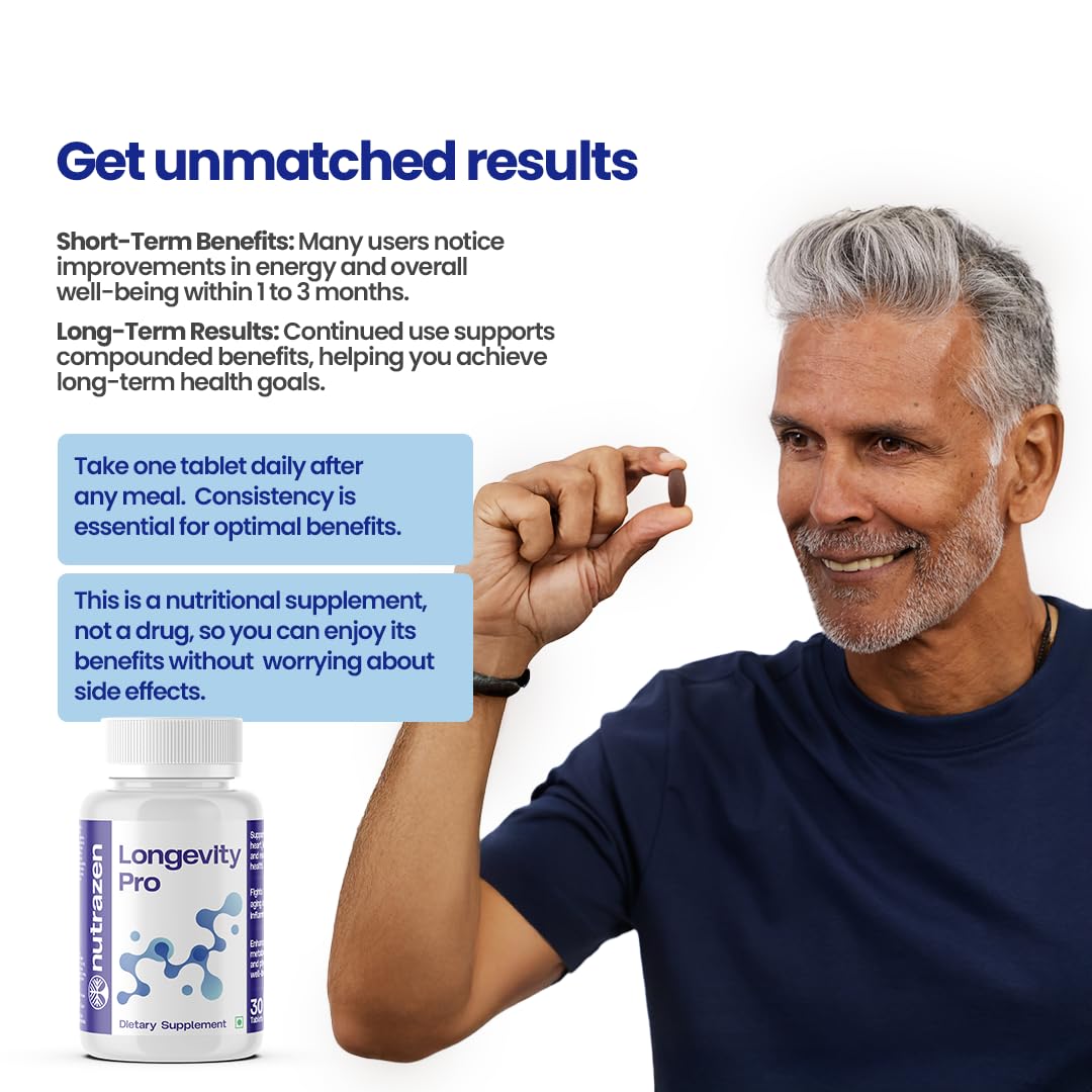 Nutrazen Longevity Pro - Pack of 2, 60 Tablets | Resveratrol, CoQ10, AHA