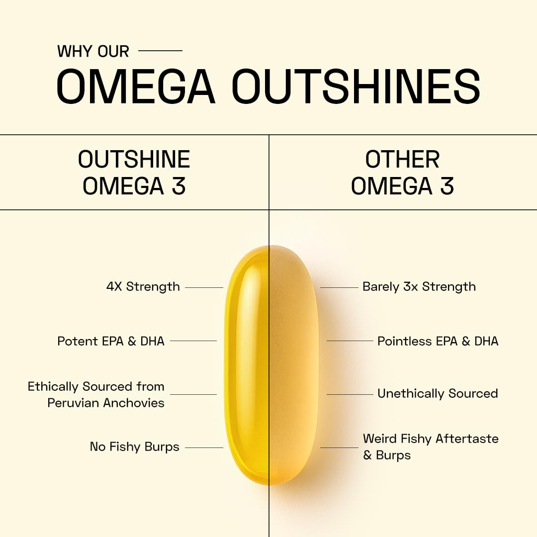 Ace Blend Outshine Omega 3 Fish Oil Capsules (60 Softgels) | 1650 Mg with 743 EPA & 528 DHA | 2 capsules for 4X Strength | No Fishy Burps | Supports Heart, Brain, Joints, Eye Health